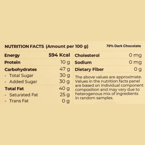 The Snack Company: 70% Couverture Dark Chocolate 60gm Pack of 2