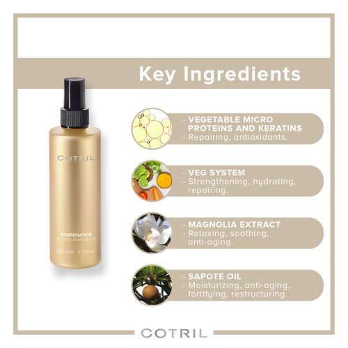 Cotril: Regeneration Reconstructive Leave-In 200ml