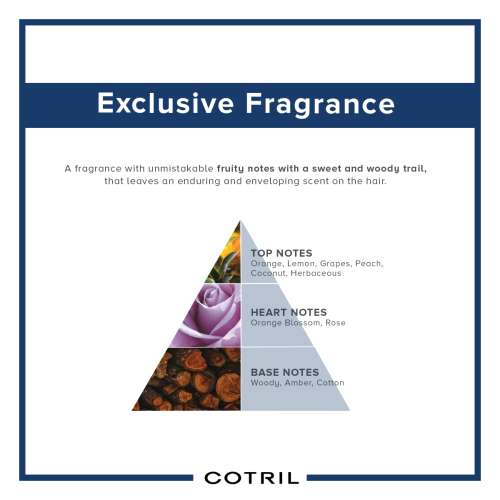 Cotril: Cool Brunette Anti-Orange Mask For Brown Hair 200ml