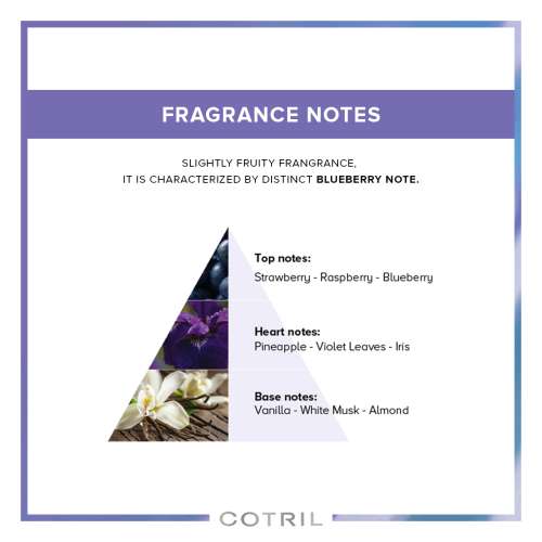 Cotril: Icy Blond Deep Reinforcing Mask 200ml