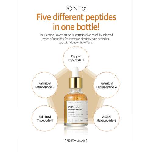 Beauty of Majesty: Peptide Power Ampoule 30ml
