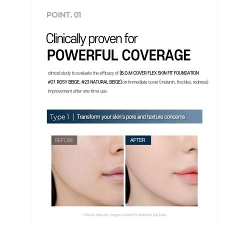 Beauty of Majesty: Cover Flex Skin Fit Foundation #23 Natural Beige 30ml