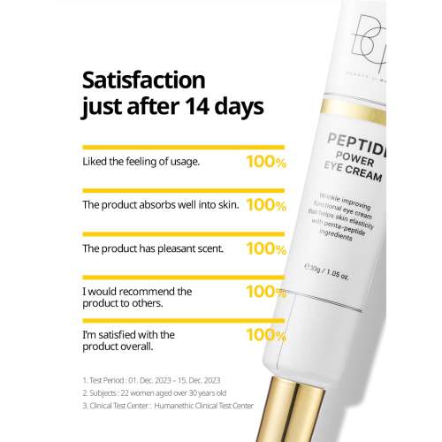 Beauty of Majesty: Peptide Power Eye Cream 30gm