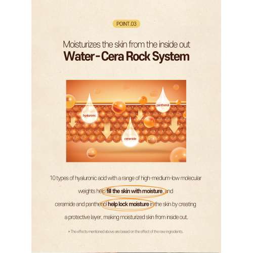 Beauty of Majesty: Honey And Milk Water Mask - Hydrating 25gm x 10ea