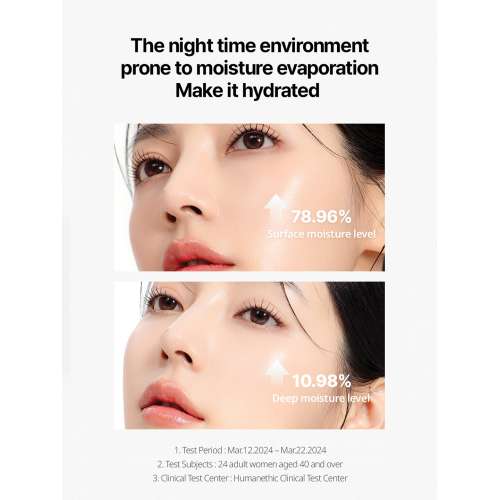 Beauty of Majesty: Peptide Power Night Sleeping Mask 75gm