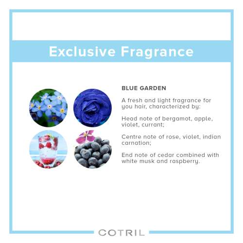 Cotril: Curl Curly And Wavy Hair Shampoo 300ml