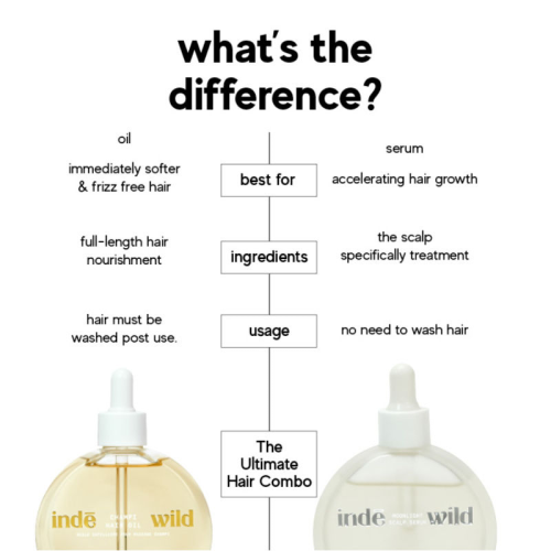 Inde Wild: Champi Hair Oil With Bhringraj, Brahmi & Amla For Regrowth, Hairfall & Dandruff Control 130ml