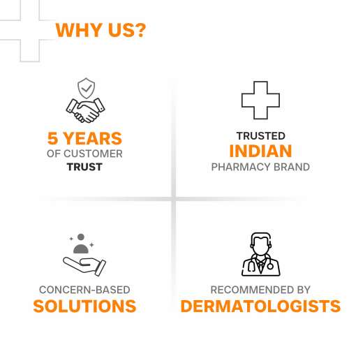 Dermatouch: C-DEFENSE SPF 50 PA++++ Fluid Sunscreen  Lightweight Daily Sunscreen for Premature Aging & Sunburn / Suitable for All Skin Types | 50ml