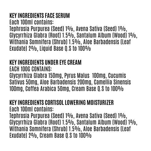 Detoxie: Detoxie | Stress Free Look Combo | Face Serum 30ml +Moisturizer 50g +Under Eye Cream 15g