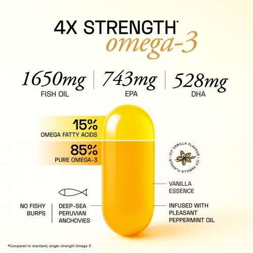Ace Blend: Outshine Omega 3 Fish Oil,1650mg with 743 EPA & 528 DHA, No Fishy Burps (60 Softgels)