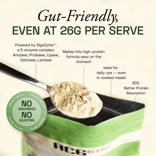 Ace Blend: Unflavoured Plant Protein Triple Complex, 26gm Protein per Serving, Gut Friendly | 50gm