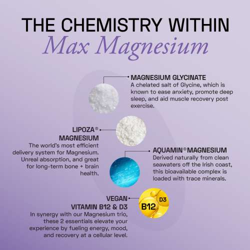 Ace Blend: 440mg Elemental Max Magnesium, 1600mg Triple Complex, Calcium, Vitamin B12&D3 (60 tablets)