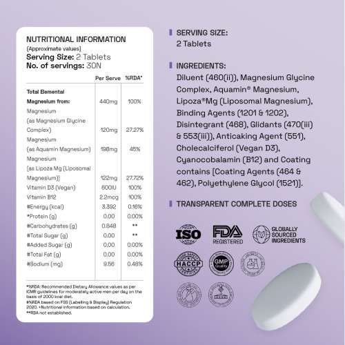 Ace Blend: 440mg Elemental Max Magnesium, 1600mg Triple Complex, Calcium, Vitamin B12&D3 (60 tablets)