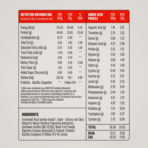 SuperYou: Pro Fermented Yeast Protein Isolate 500gm | 24gm Protein| Vanilla | Higher Absorption than Plant Protein | Superior Muscle Recovery | Gut Friendly | Vegan Protein | PDCAAS of 1