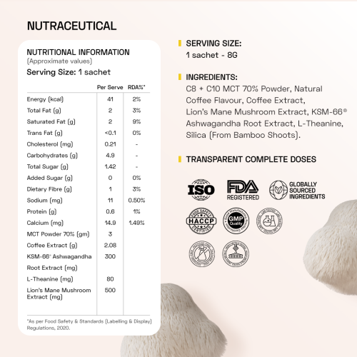 Ace Blend: Lion's Mane Shroom Coffee, Focus & Memory, Instant Medium Roast Blend (15 Serves)