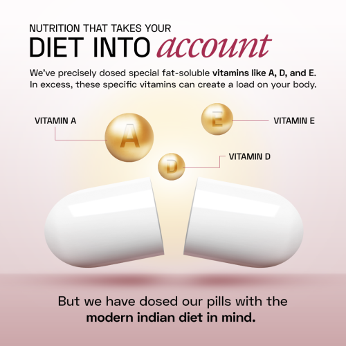 Ace Blend: Methylated Multivitamin for Women, Supports Immunity, Focus & Heart Health (60 Capsules)