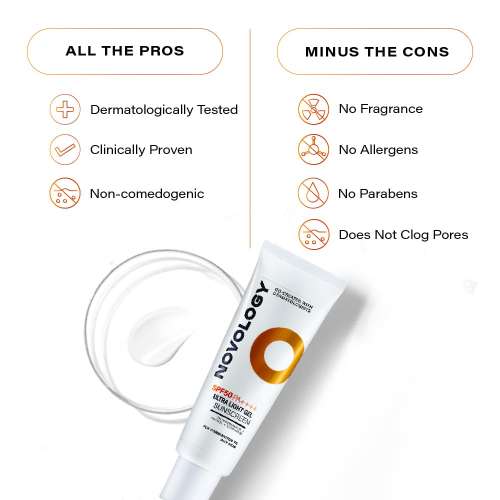 Novology: SPF50 PA++++ Ultra Light Gel Sunscreen 50gm