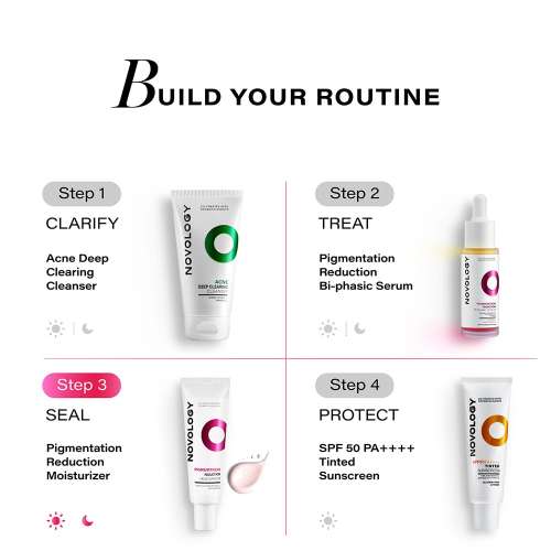 Novology: Pigmentation Reduction Moisturizer 50gm