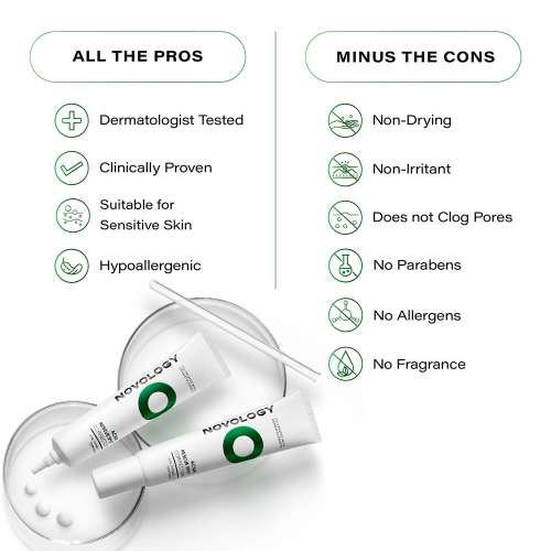 Novology: Acne Rescue Spot Corrector Gel Serum 30gm