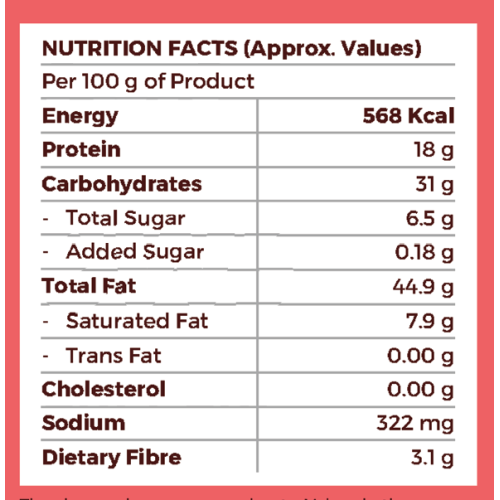 The Snack Company: Roasted Cashews - Peri Peri 125gm | Roasted not Fried | No added preservatives, healthy and tasty dry fruit snack
