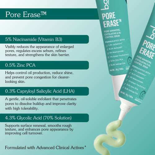 Bake Cosmetics: Pore Minimizing Face Serum  5% Niacinamide + Salicylic Acid for Oil Control, Unclogs Pores & Refines Texture 30gm