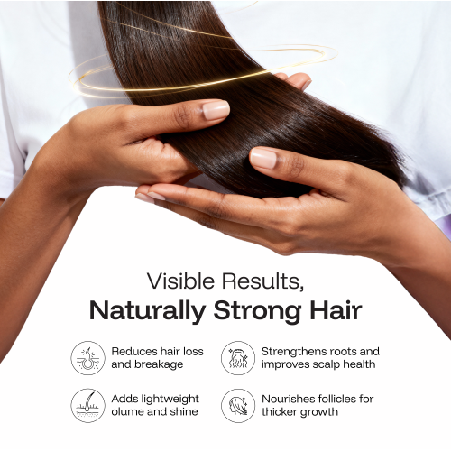 CINCINNUS: Ginger Anti Hair Loss & Strengthening Shampoo 750ml