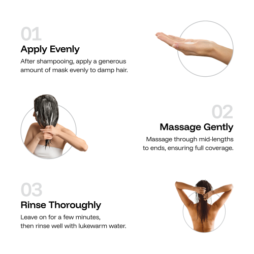 CINCINNUS: Black Algae Extract Frizz Repair Hair Mask 200ml