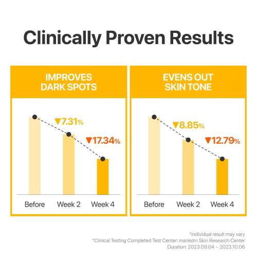 Numbuzin: No.5+ Glutathione Vitamin Concentrated Mask 27ml*5ea