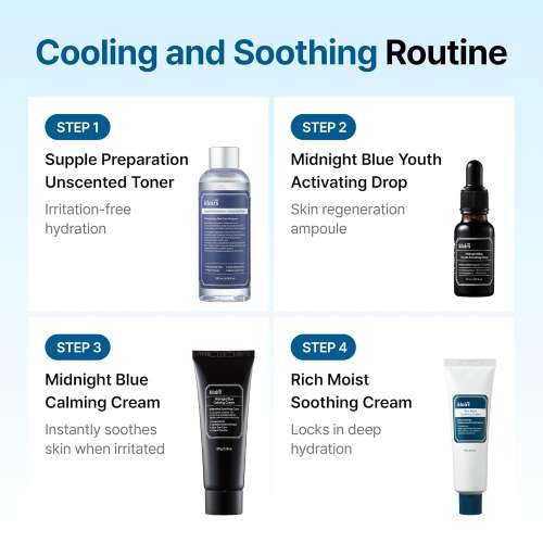 Klairs: Midnight Blue Calming Cream 20gm