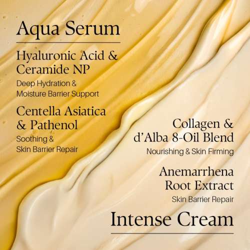 d'Alba: White Truffle Double Serum & Cream 70gm