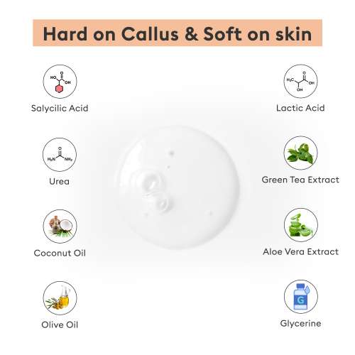 Protouch: Callus Remover Spray | Natural Exfoliation with Green Tea Extract and Aloe Vera Extract | Nourishing Coconut Oil & Olive Oil | Instantly Smooth, Soft Feet |100ml | Pack of 2