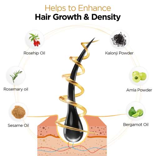 Protouch: Hair Oil For Men And Women 100ml Pack of 2