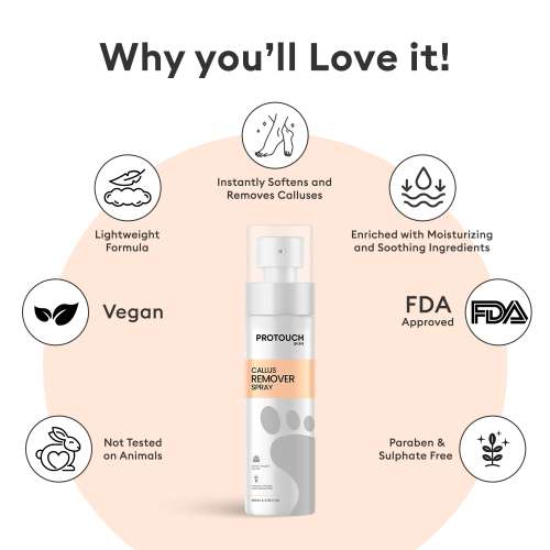 Protouch: Callus Remover Spray | Natural Exfoliation with Green Tea Extract and Aloe Vera Extract | Nourishing Coconut Oil & Olive Oil | Instantly Smooth, Soft Feet |100ml | Pack of 2