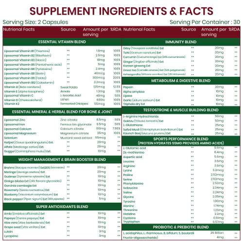 Vlado's Himalayan Organics: Liposomal Multivitamin Adult 50+ with 75+ Ingredients | Daily Health Supplement with 9+ Powerful Blends | Supports Energy, Immunity, Brain, Heart & Eye Health | 60 Veg Capsules