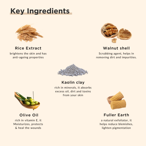 Ricekraft: De Tan Face Pack & Scrub with Rice & Walnut 15gm