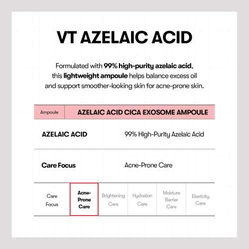 VT Cosmetics: Azelaic Acid Ampoule | Hydrating | Calm Redness | For Sensitive Skin | Healthy Skin | 30ml