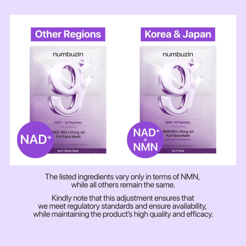 Numbuzin: No.9+ Nad+ Bio Lifting-Sil Full Face Mask 28ml*4ea