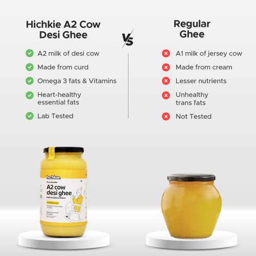Hichkie: A2 Cow Desi Ghee | Bilona Method | Curd-Churned | Lab Tested  | 500ml | Pack of 2
