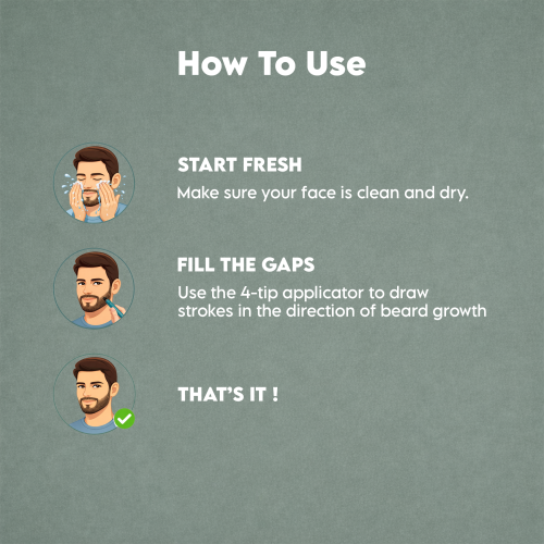 Hues for Him: Beard Fill & Grow | Beard Filler for Men with Growth Extract | Waterproof, Smudge-Proof, Long-Lasting Beard Pencil | Natural Look | Patchy Beard Solution | Made in India | Brown