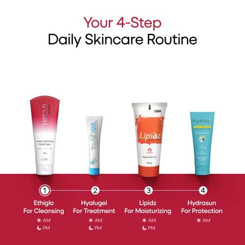 Ethiglo: Deep Cleansing Facial Foam Face Wash for Healthy, Soft and Smooth Skin | Removes Dirt, Impurities and Excess Oil | Suitable for All Skin Types - 70gm