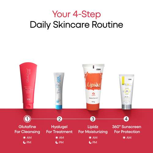 Ethiglo: Glutafine Face Wash 70gm Pack of 6