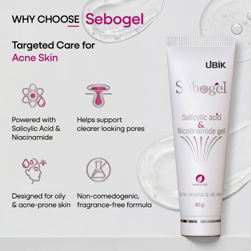 Ethiglo: Sebogel Salicylic Acid & Nicotinamide Gel 30gm Pack of 1