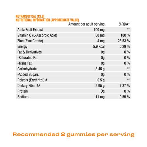 NUTRIBURST: Triple Immunity Gummies with Vitamin C, Zinc and Amla extract No-Added Sugar Orange Flavor 100% Vegetarian 150gm