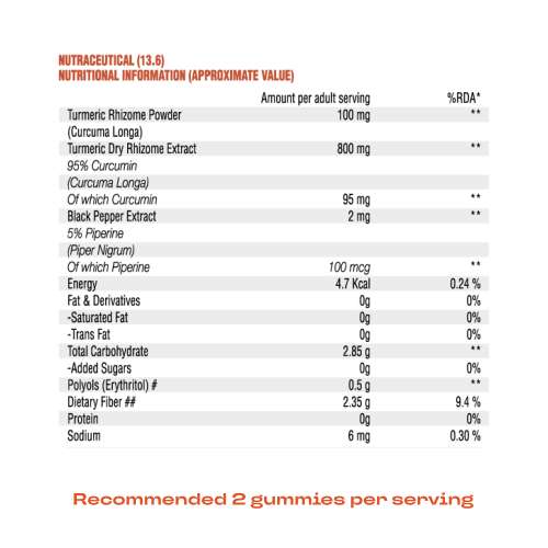 NUTRIBURST: Turmeric Ultra Gummies with 95% Active Curcumin & Black Pepper Gummies for Weight Loss Management Anti-Inflammation, Anti-Oxidant & Joint Health Management 150gm