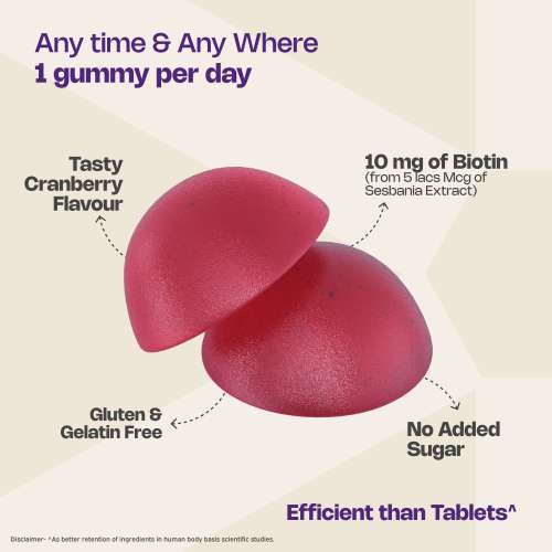 NUTRIBURST: India's Only 10mg Biotin 500K Hair Gummies for Stronger & Shinier Hair | 30 Days Pack | With 10mg Biotin from 5,00,000 Sesbania Extract | Cranberry Flavour |Natural Ingredients, No Added Sugar & Gut Friendly 30gm