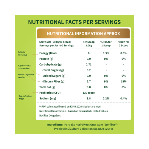 Good Monk: Fiber Fix  Supports Everyday Digestive Health | 50 Serves For Kids (Age 2+) & Adults