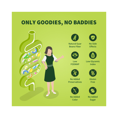 Good Monk: Fiber Fix  Supports Everyday Digestive Health | 50 Serves For Kids (Age 2+) & Adults