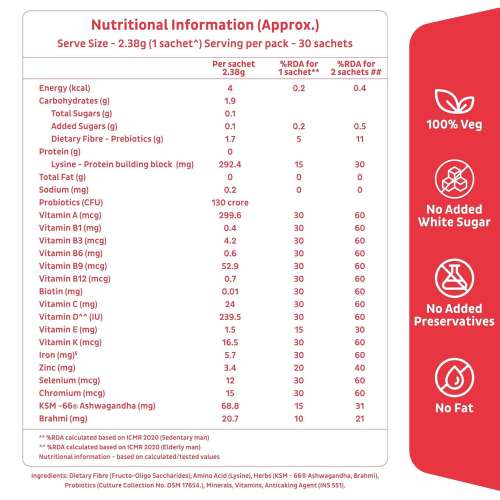Good Monk: Healthy 50+ Nutrition Mix : Clinically Designed to Improve Energy, Bone & Gut Health | 60 Sachets