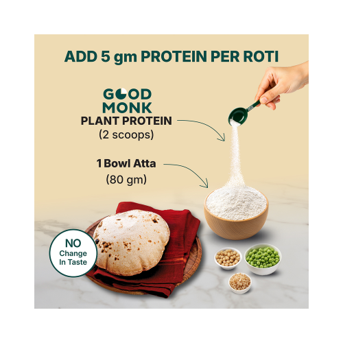 Good Monk: Plant Protein for Rotis: 5gm Protein / Roti with No Change in Taste | 100% Clean & Complete Protein I 35 Serves