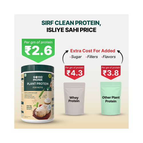 Good Monk: Plant Protein for Rotis: 5gm Protein / Roti with No Change in Taste | 100% Clean & Complete Protein I 35 Serves